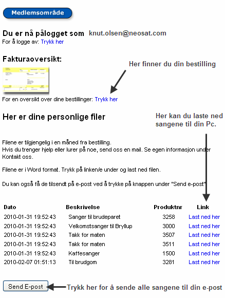 medlemsomrde